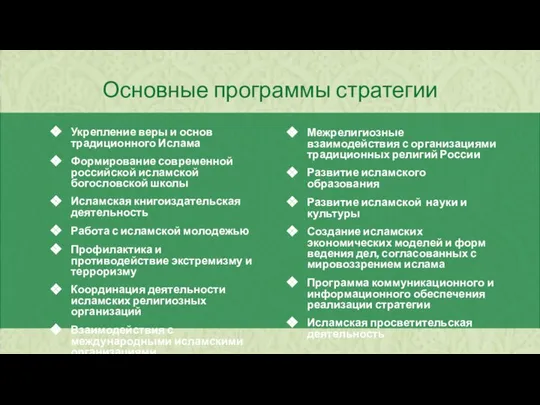 Основные программы стратегии Укрепление веры и основ традиционного Ислама Формирование современной