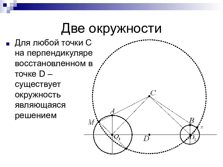 Две окружности Для любой точки С на перпендикуляре восстановленном в точке