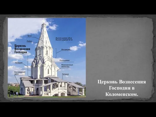 Церковь Вознесения Господня в Коломенском.