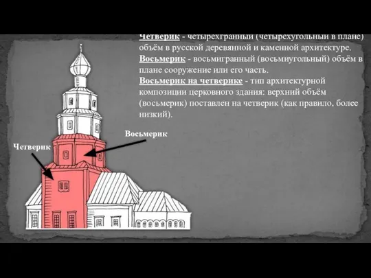 Четверик - четырёхгранный (четырёхугольный в плане) объём в русской деревянной и