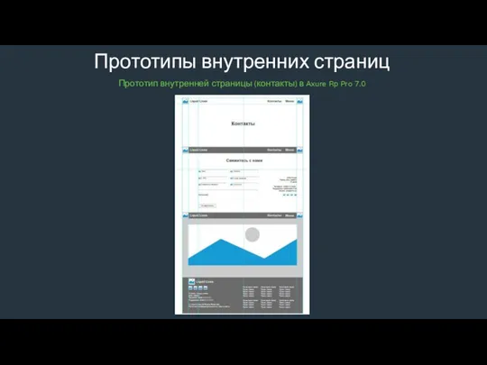 Прототипы внутренних страниц Прототип внутренней страницы (контакты) в Axure Rp Pro 7.0