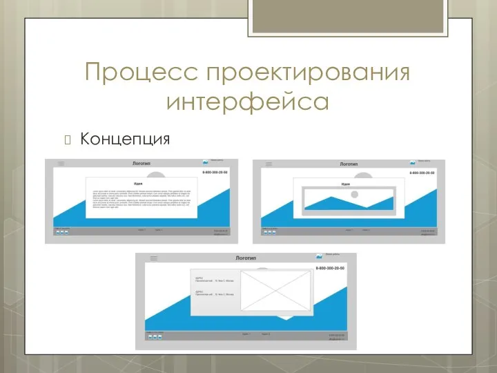 Процесс проектирования интерфейса Концепция