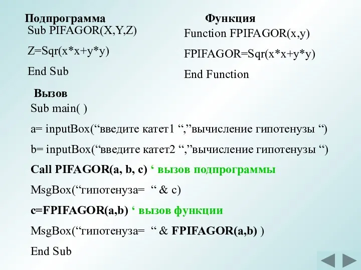 Sub PIFAGOR(X,Y,Z) Z=Sqr(x*x+y*y) End Sub Function FPIFAGOR(x,y) FPIFAGOR=Sqr(x*x+y*y) End Function Подпрограмма
