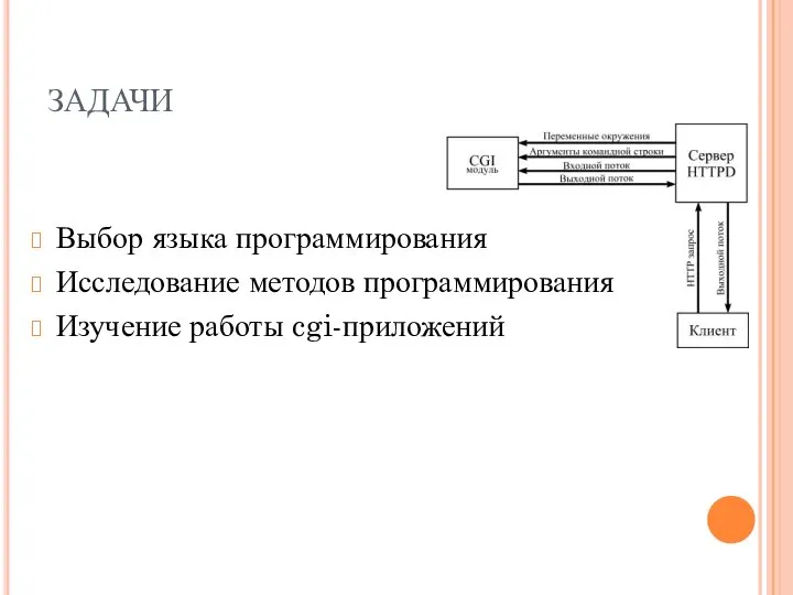 ЗАДАЧИ Выбор языка программирования Исследование методов программирования Изучение работы cgi-приложений