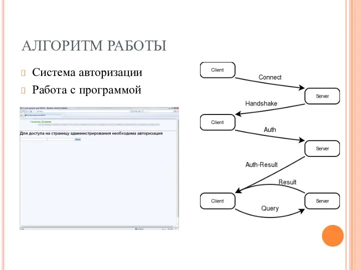 АЛГОРИТМ РАБОТЫ Система авторизации Работа с программой