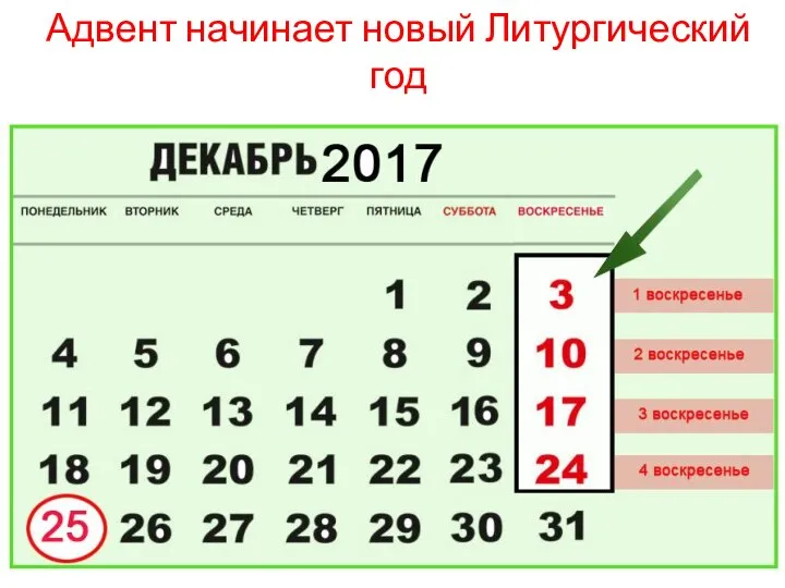 Адвент начинает новый Литургический год 3 декабря 2017 года –начало литургического года