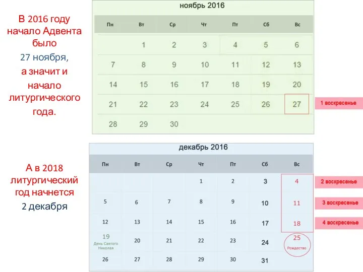 В 2016 году начало Адвента было 27 ноября, а значит и