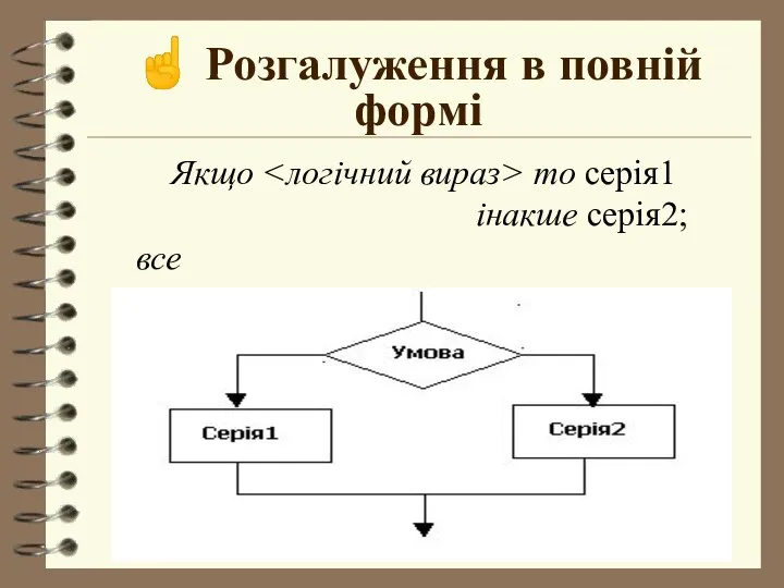 ☝ Розгалуження в повній формі Якщо то серія1 інакше серія2; все
