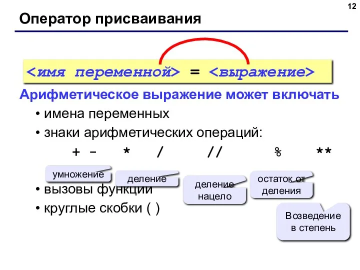 Оператор присваивания Арифметическое выражение может включать имена переменных знаки арифметических операций: