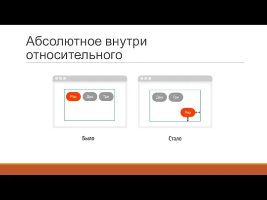 Абсолютное внутри относительного