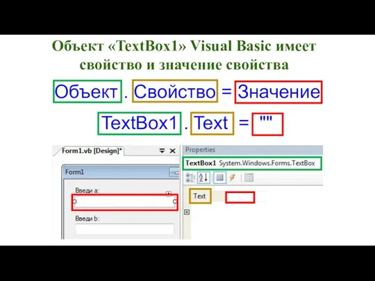 TextBox1 . Text = "" Объект «TextBox1» Visual Basic имеет свойство