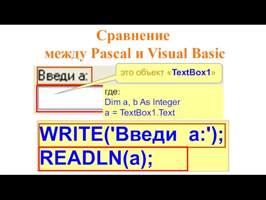 WRITE('Введи а:'); READLN(a); Сравнение между Pascal и Visual Basic где: Dim