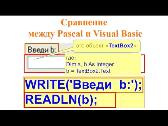 WRITE('Введи b:'); READLN(b); Сравнение между Pascal и Visual Basic где: Dim