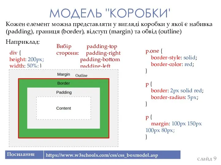 МОДЕЛЬ "КОРОБКИ' Кожен елемент можна представляти у вигляді коробки у якої