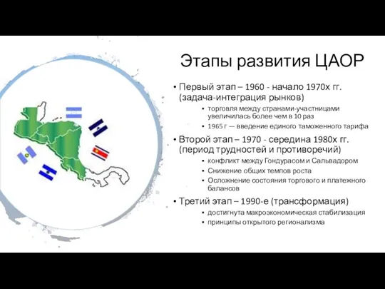 Этапы развития ЦАОР Первый этап – 1960 - начало 1970х гг.