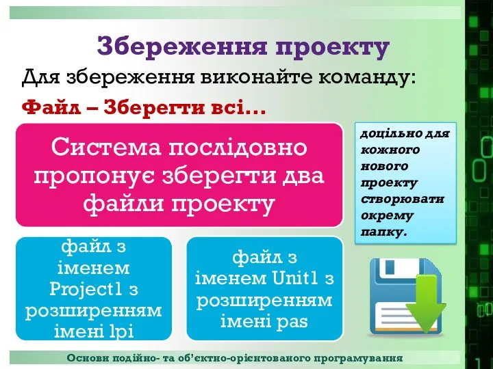 Збереження проекту Для збереження виконайте команду: Файл – Зберегти всі… доцільно