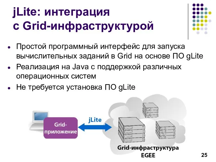 jLite: интеграция с Grid-инфраструктурой Простой программный интерфейс для запуска вычислительных заданий