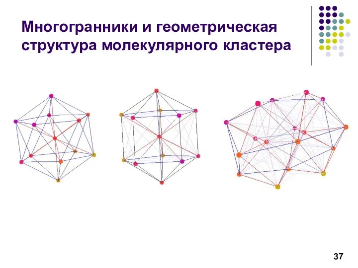 Многогранники и геометрическая структура молекулярного кластера