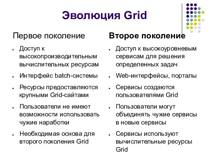 Эволюция Grid Первое поколение Доступ к высокопроизводительным вычислительных ресурсам Интерфейс batch-системы