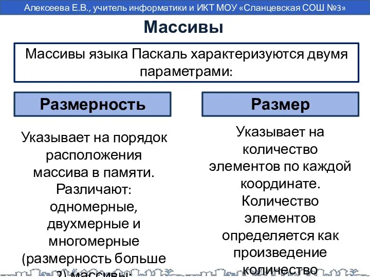 Массивы Указывает на порядок расположения массива в памяти. Различают: одномерные, двухмерные