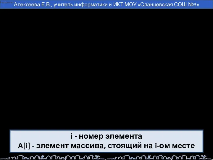 Получение элементов массива Каждый элемент массива — это переменная, которой можно