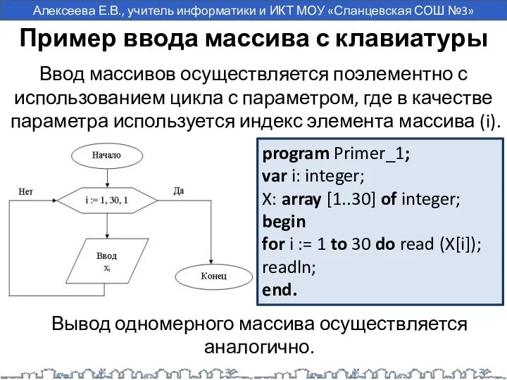 Пример ввода массива с клавиатуры Ввод массивов осуществляется поэлементно с использованием