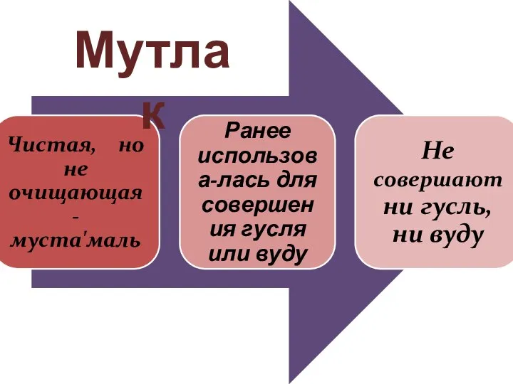 Мутлак