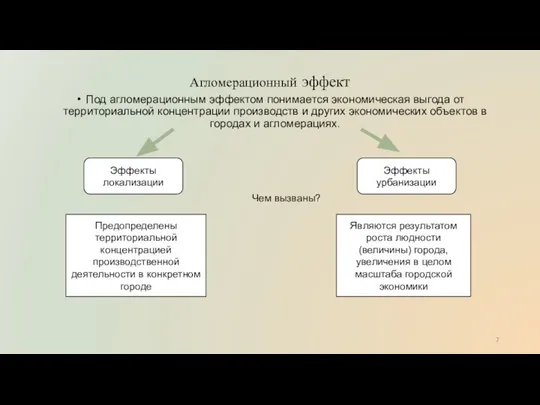 Агломерационный эффект Под агломерационным эффектом понимается экономическая выгода от территориальной концентрации