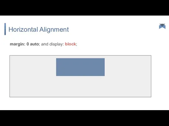 margin: 0 auto; and display: block; Horizontal Alignment