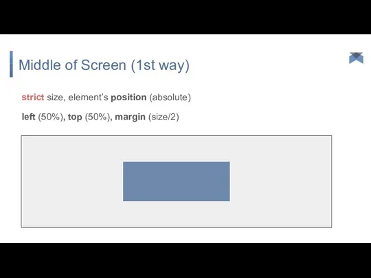 strict size, element’s position (absolute) Middle of Screen (1st way) left (50%), top (50%), margin (size/2)
