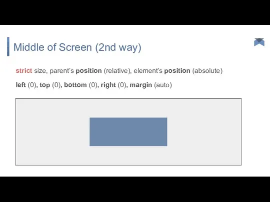 strict size, parent’s position (relative), element’s position (absolute) Middle of Screen