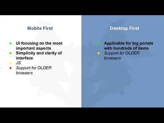 Mobile First Desktop First UI focusing on the most important aspects