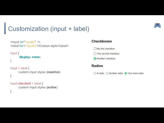 Customization (input + label) Custom style input { display: none; }