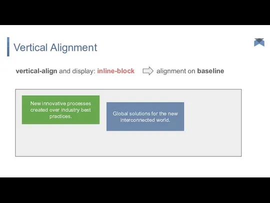 vertical-align and display: inline-block Vertical Alignment New innovative processes created over