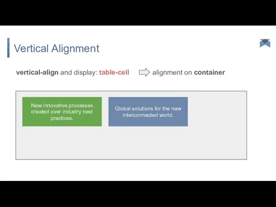 vertical-align and display: table-cell Vertical Alignment New innovative processes created over