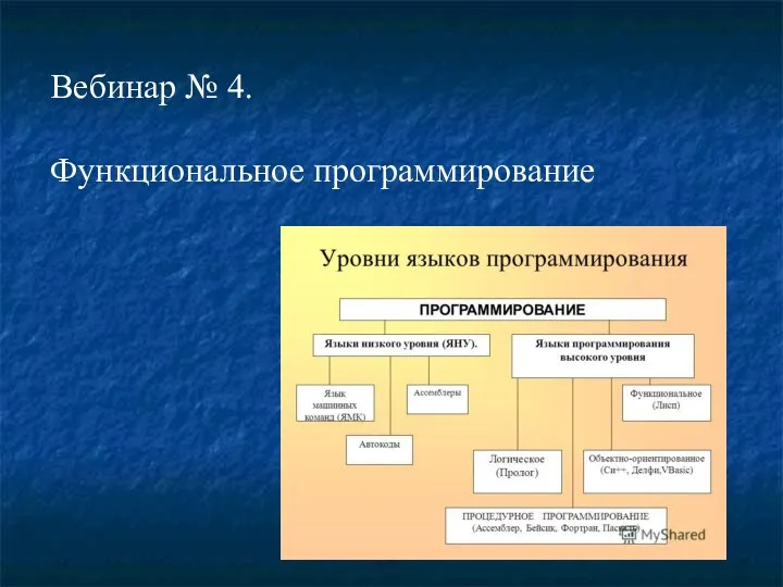 Вебинар № 4. Функциональное программирование