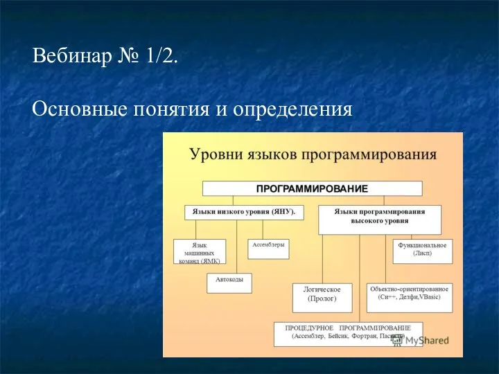 Вебинар № 1/2. Основные понятия и определения