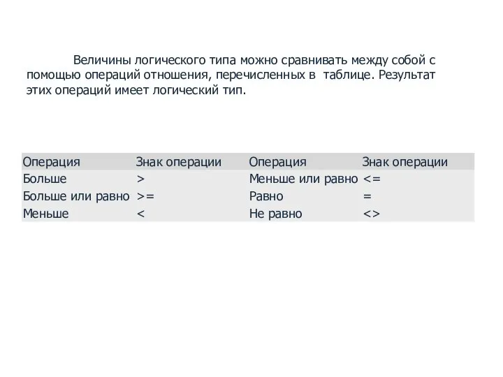 Величины логического типа можно сравнивать между собой с помощью операций отношения,