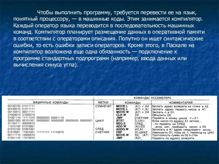 Чтобы выполнить программу, требуется перевести ее на язык, понятный процессору, —