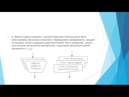 6. Вместо одного символа с соответствующим текстом могут быть использованы несколько