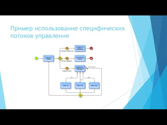 Пример использование специфических потоков управления