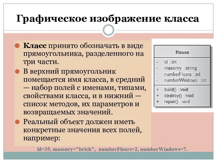 Графическое изображение класса Класс принято обозначать в виде прямоугольника, разделенного на