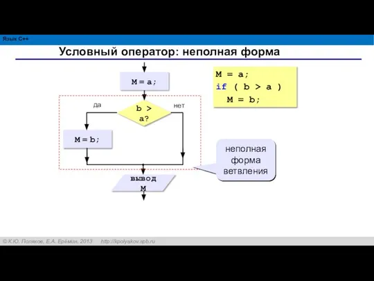 Условный оператор: неполная форма неполная форма ветвления M = a; if