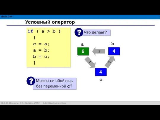 Условный оператор if ( a > b ) { с =