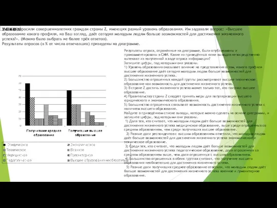Учёные опросили совершеннолетних граждан страны Z, имеющих разный уровень образования. Им