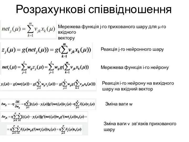 Розрахункові співвідношення Мережева функція j-го прихованого шару для µ-го вхідного вектору