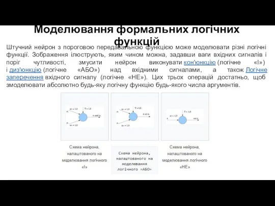 Моделювання формальних логічних функцій Штучний нейрон з пороговою передавальною функцією може