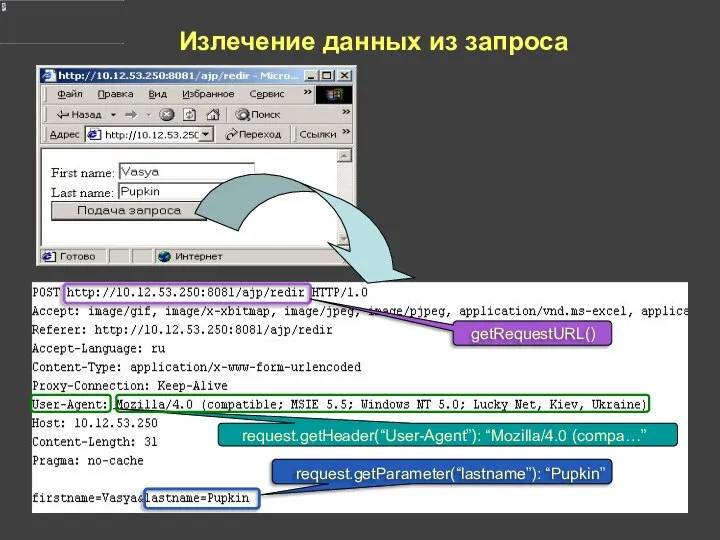 Излечение данных из запроса request.getHeader(“User-Agent”): “Mozilla/4.0 (compa…”