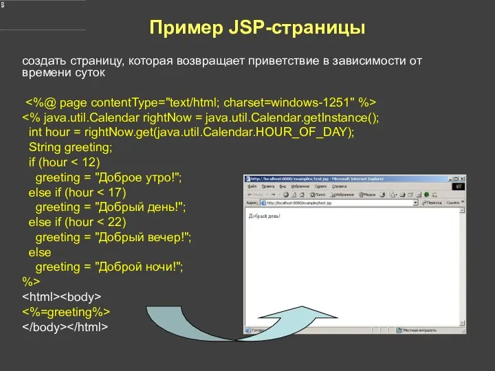 Пример JSP-страницы создать страницу, которая возвращает приветствие в зависимости от времени