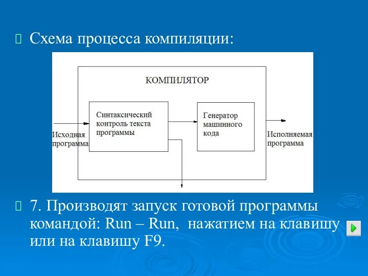 Основы визуального программирования. Схема процесса компиляции: 7. Производят запуск готовой программы